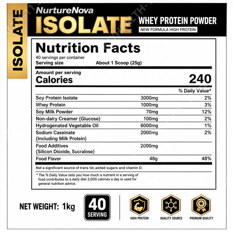 Isolat de protéines de lactosé - Fitness Nutrition Whey Protein avis et prix
