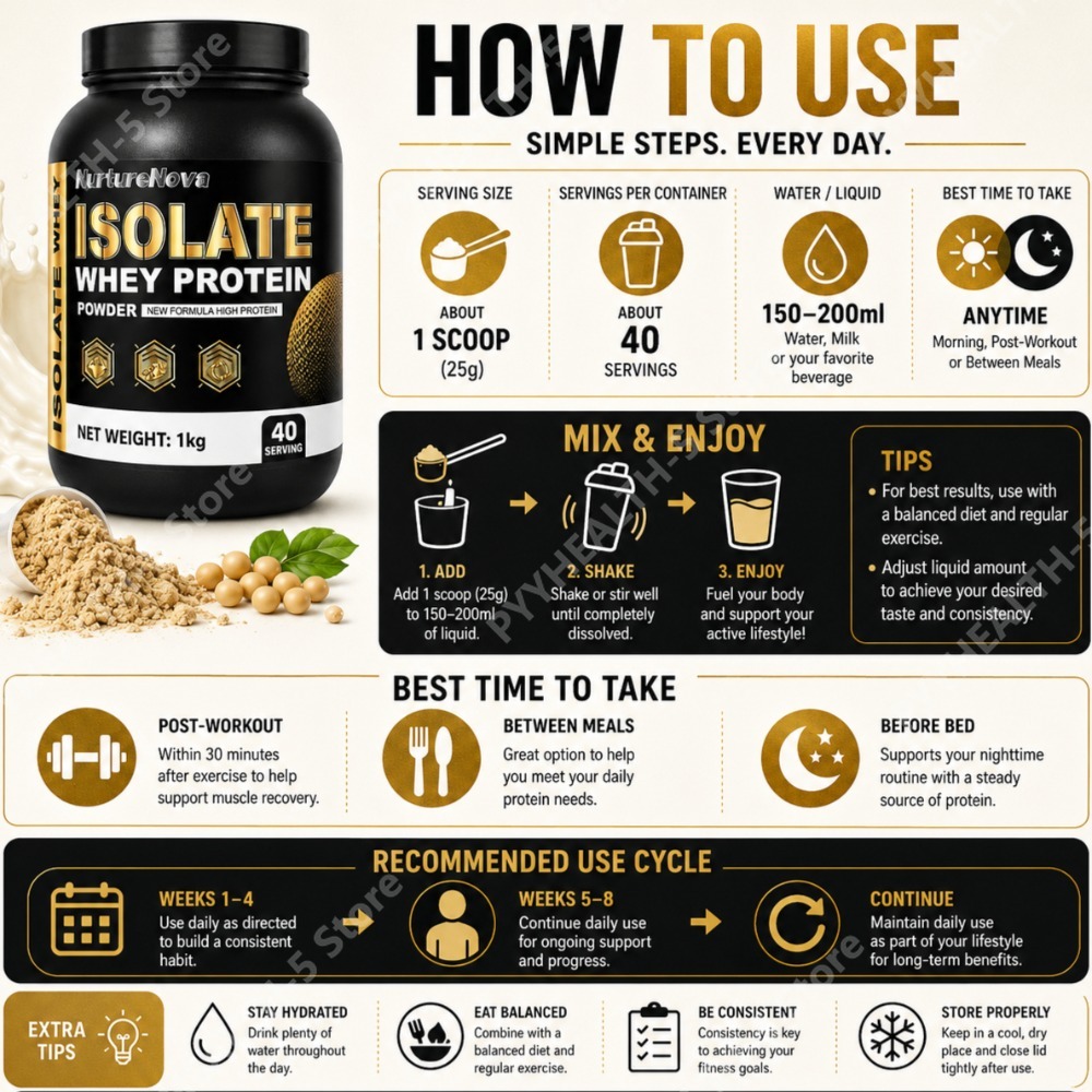 Protéine de lactosérum isolée  - Fitness Nutrition Whey Protein avis et prix